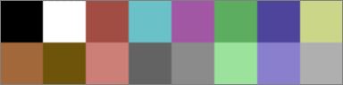 C64 Colors C64 Colors